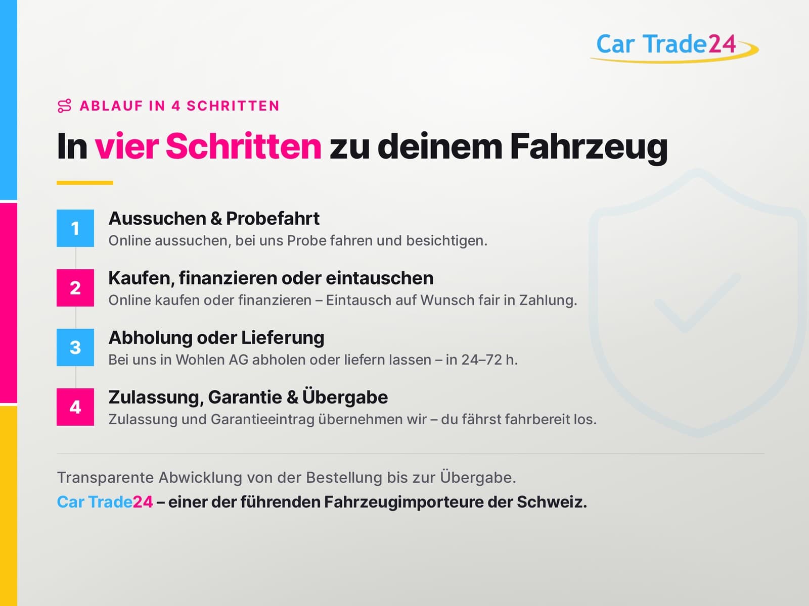 Skoda Fabia - Bild 21